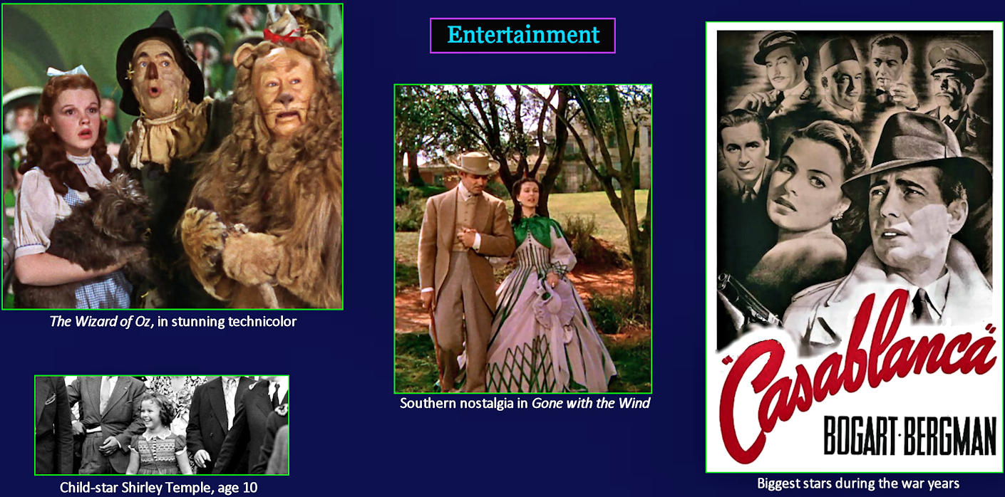 Technicolor <i>Wizard, Gone with the Wind</i>